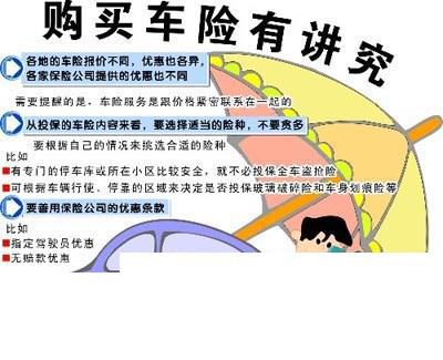 车险综合改革 交强险、三者险、车损险全面调整484 / 作者:力行者 / 帖子ID:274727
