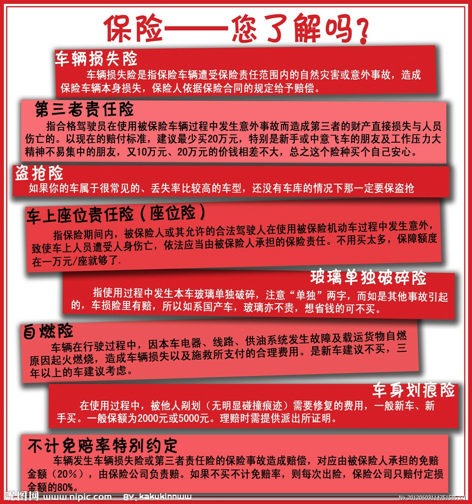 车险综合改革 交强险、三者险、车损险全面调整74 / 作者:力行者 / 帖子ID:274727