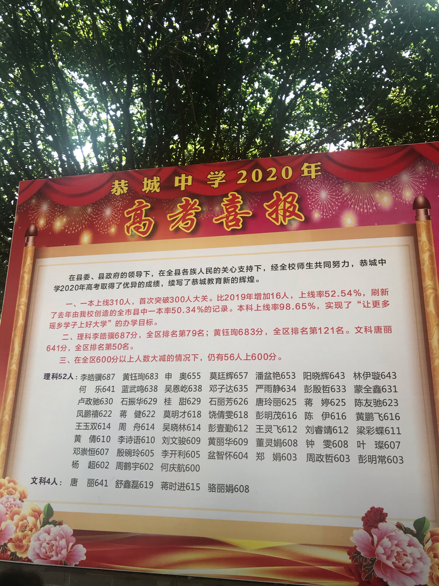 今年光荣榜更新了！743 / 作者:公路美学 / 帖子ID:276246
