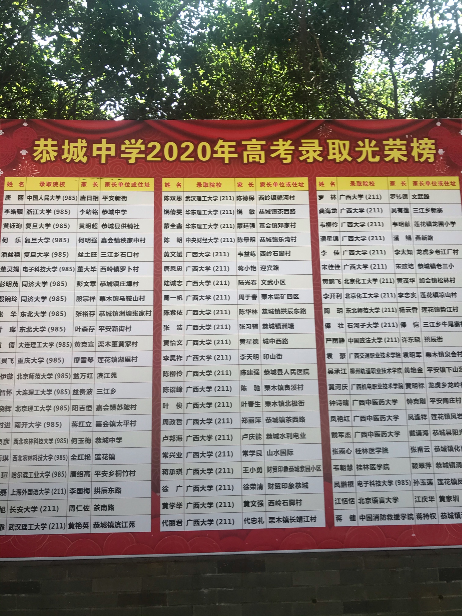 今年光荣榜更新了！753 / 作者:公路美学 / 帖子ID:276246