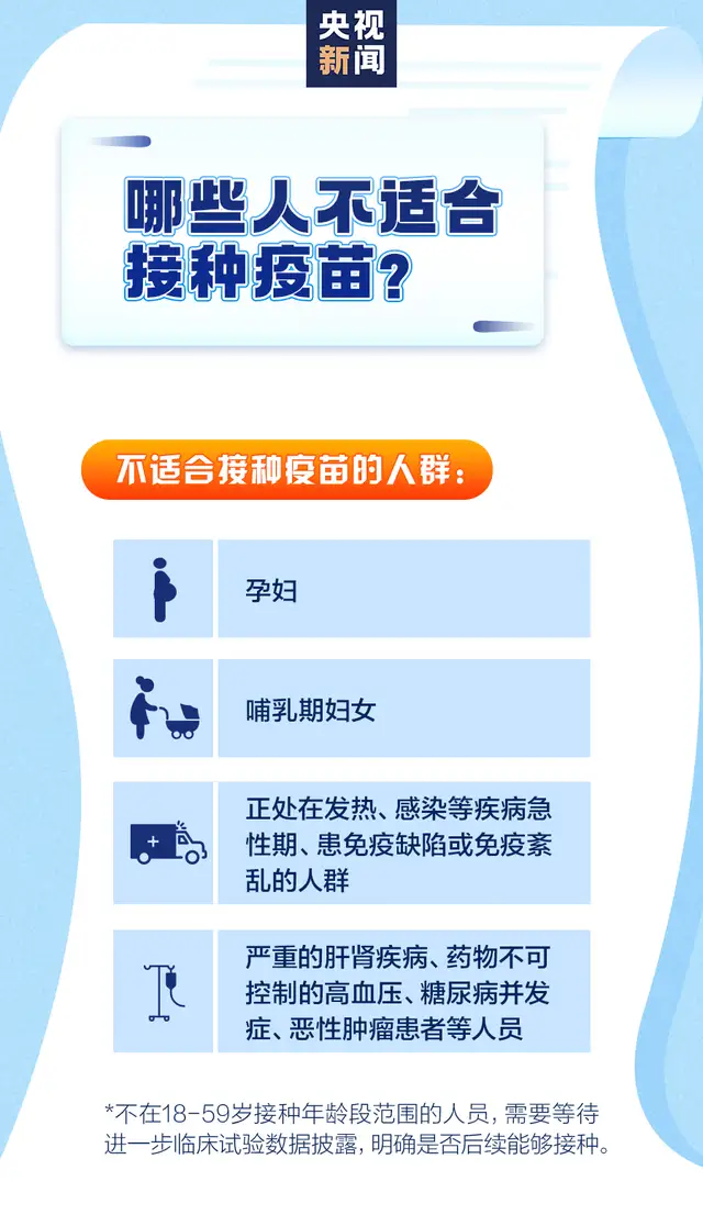 ——新冠病毒疫苗接种 一组图带你全看懂380 / 作者:力行者 / 帖子ID:281117