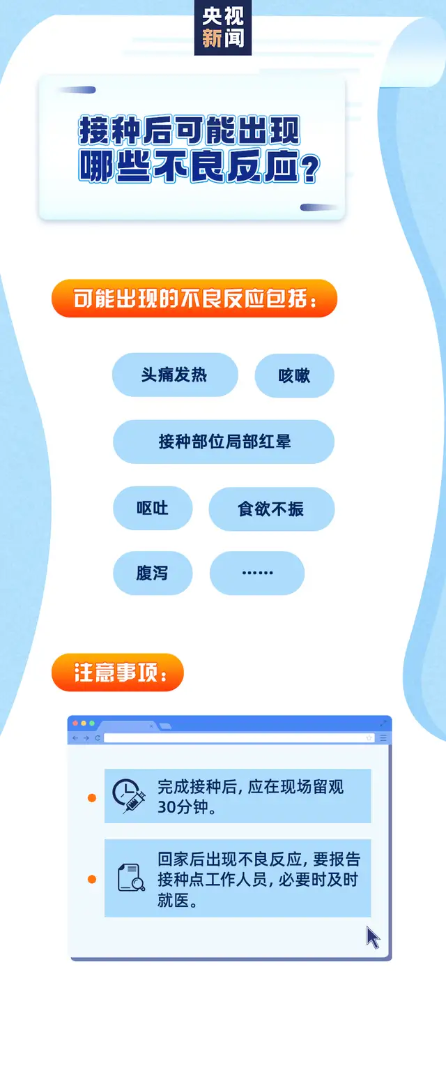 ——新冠病毒疫苗接种 一组图带你全看懂50 / 作者:力行者 / 帖子ID:281117