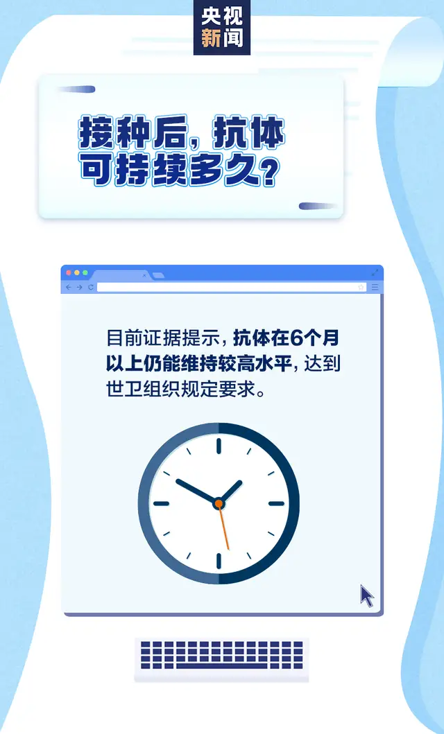 ——新冠病毒疫苗接种 一组图带你全看懂325 / 作者:力行者 / 帖子ID:281117