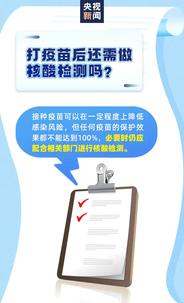 ——新冠病毒疫苗接种 一组图带你全看懂723 / 作者:力行者 / 帖子ID:281117