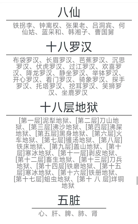 ——中国古文化知识992 / 作者:力行者 / 帖子ID:286387