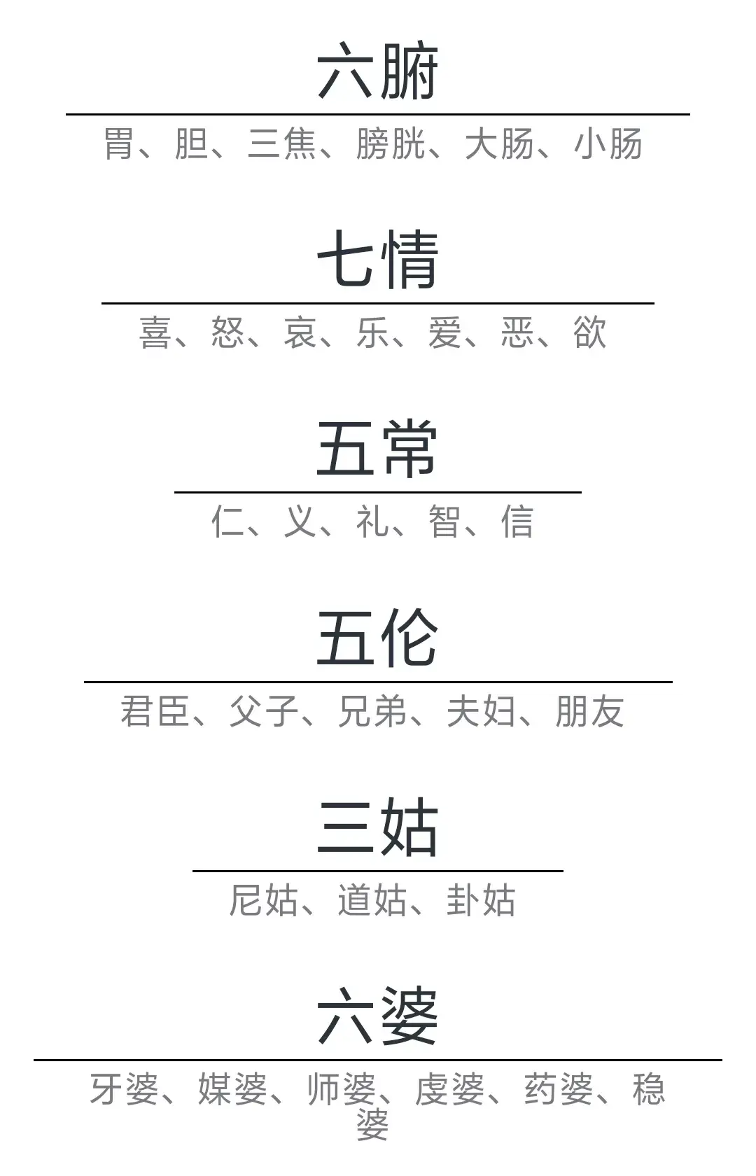 ——中国古文化知识171 / 作者:力行者 / 帖子ID:286387
