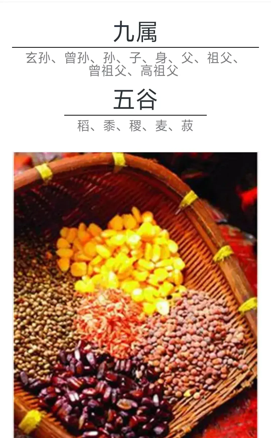 ——中国古文化知识960 / 作者:力行者 / 帖子ID:286387