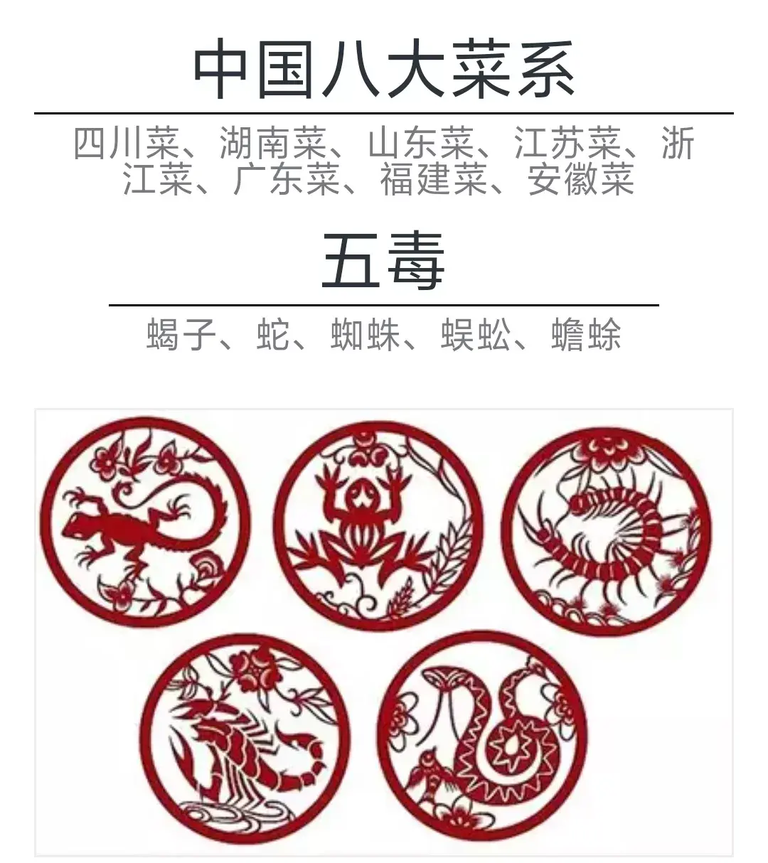 ——中国古文化知识456 / 作者:力行者 / 帖子ID:286387