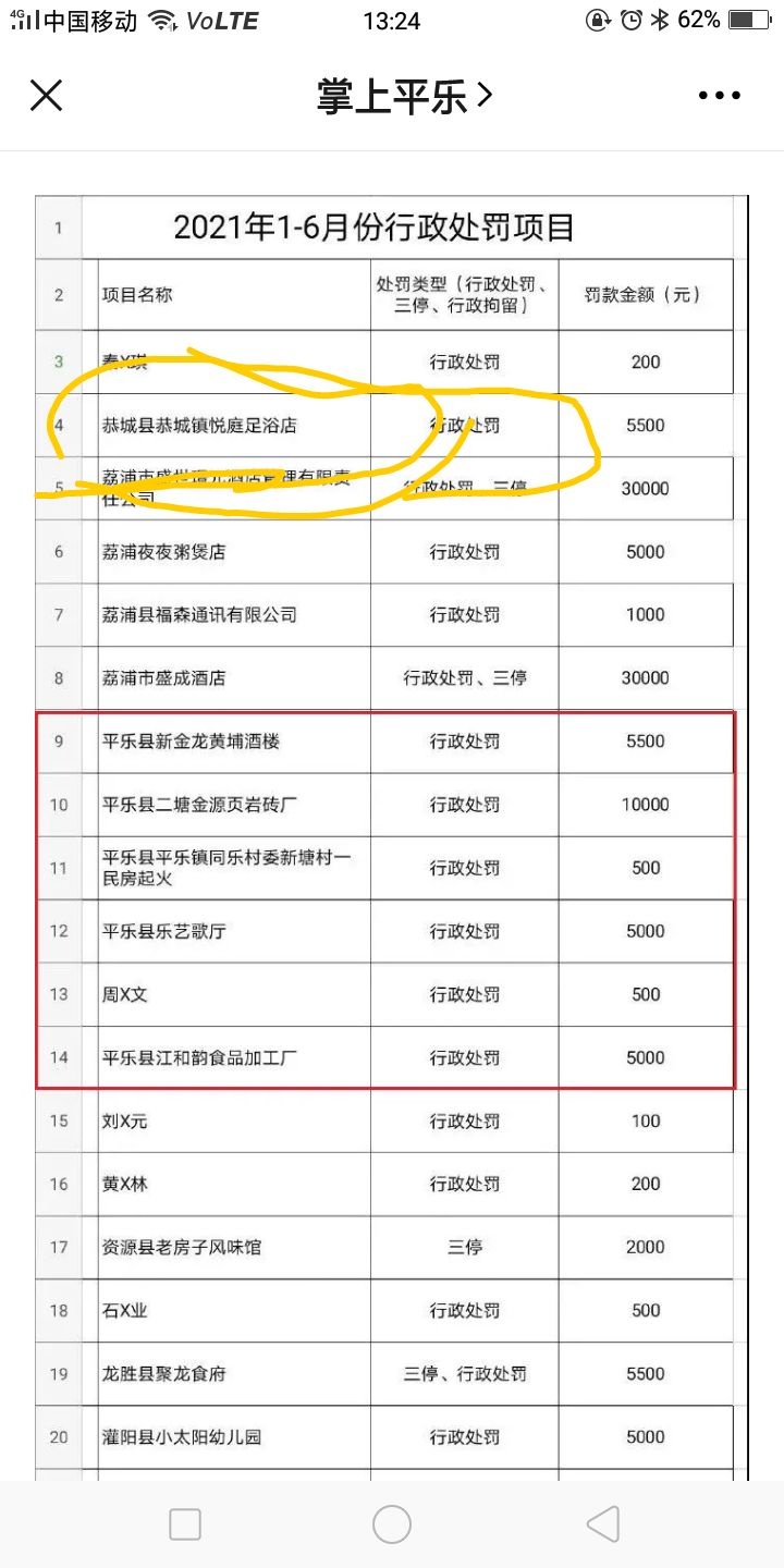 这店在那里？106 / 作者:夏天78 / 帖子ID:286412