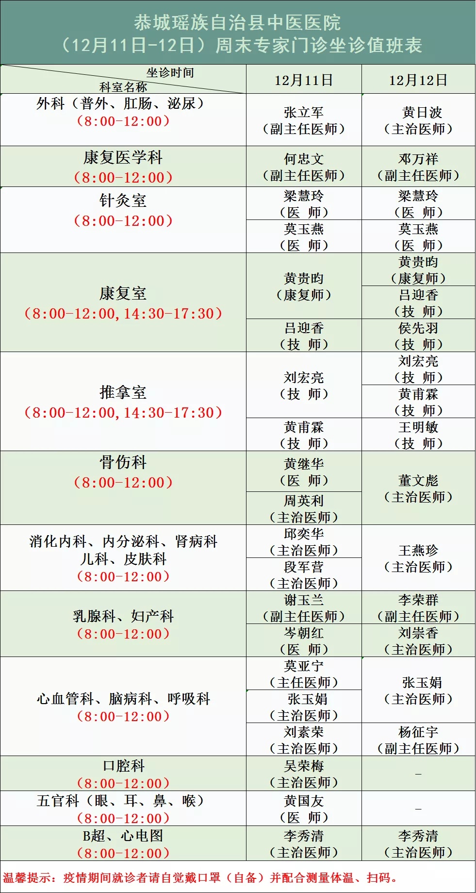 【便民医讯】恭城中医医院无节假日医院693 / 作者:恭城中医医院 / 帖子ID:291144