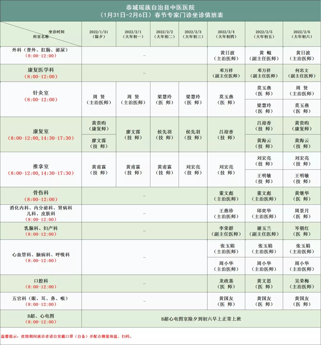 恭城中医医院春节排班表，有需要的朋友莫跑空啦！982 / 作者:恭城中医医院 / 帖子ID:292505