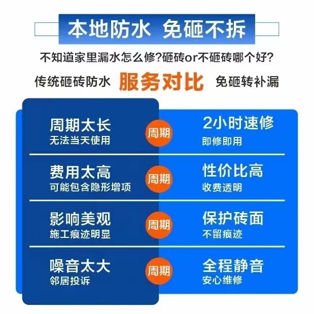 虹防水补漏，厨卫免砸砖，质保十年专业雨494 / 作者:田师傅 / 帖子ID:300878