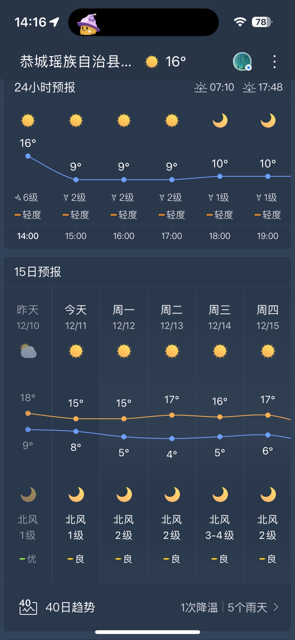 这温差十几度都不知道怎么穿衣服了205 / 作者:闲不住a / 帖子ID:302251