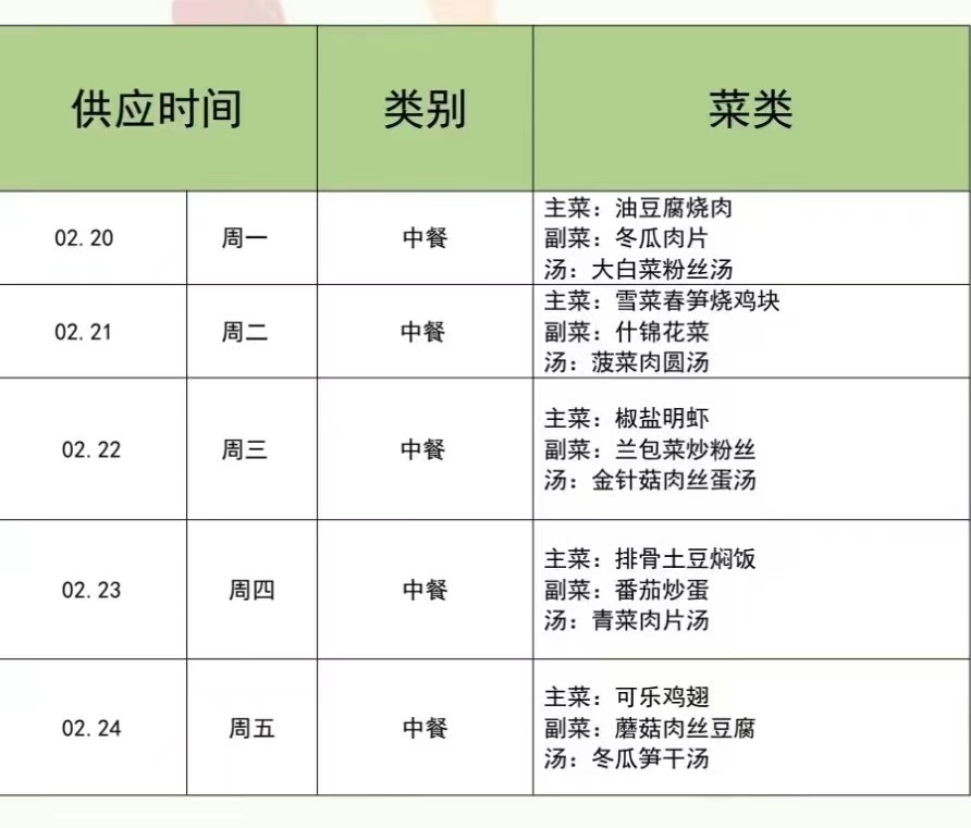 这个小学的伙食大家觉得怎么样221 / 作者:zero_river / 帖子ID:304364