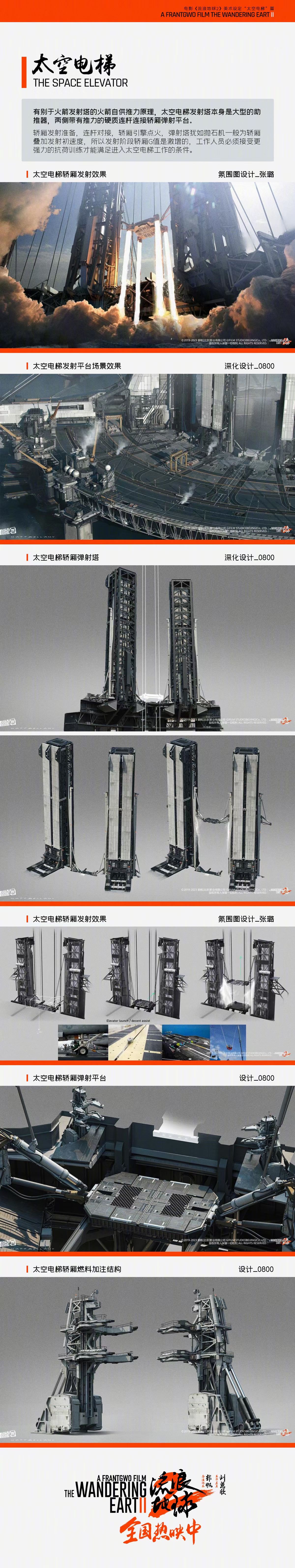 流浪地球2 太空电梯设计图来了25 / 作者:zero_river / 帖子ID:304408