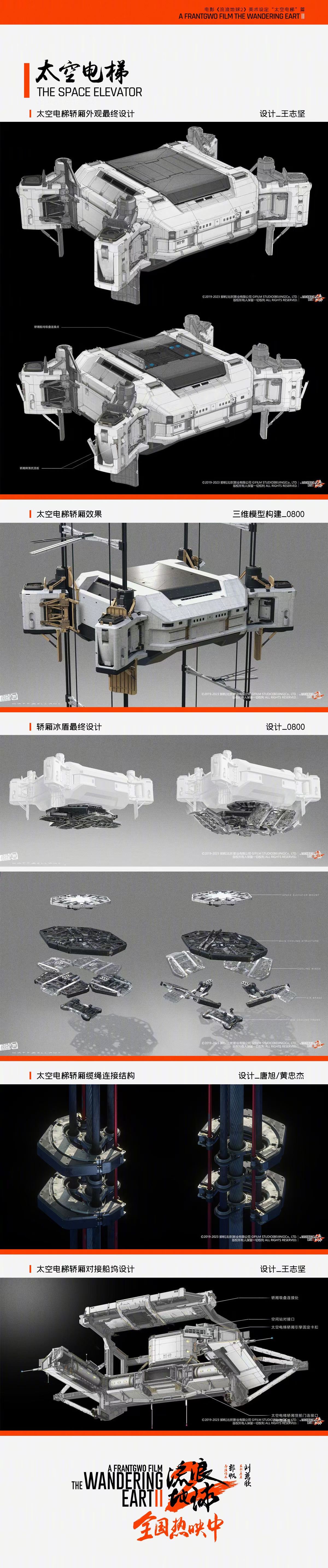 流浪地球2 太空电梯设计图来了573 / 作者:zero_river / 帖子ID:304408