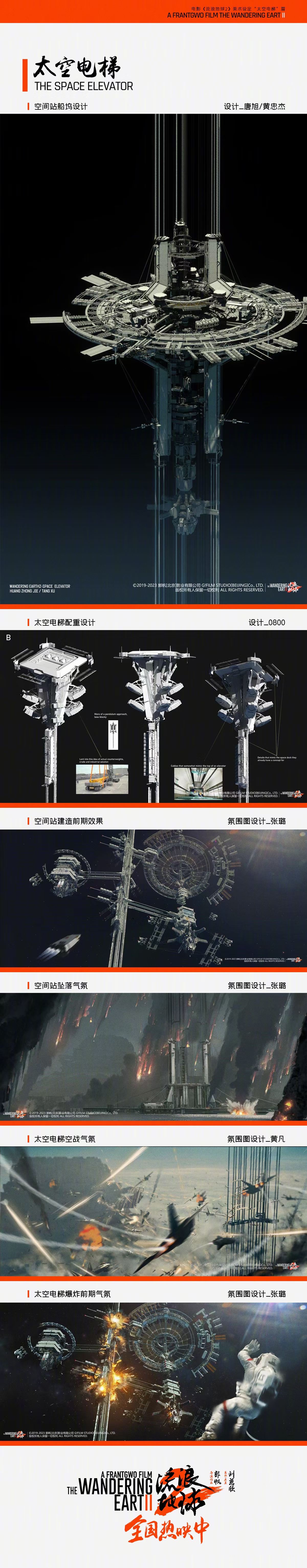 流浪地球2 太空电梯设计图来了6 / 作者:zero_river / 帖子ID:304408