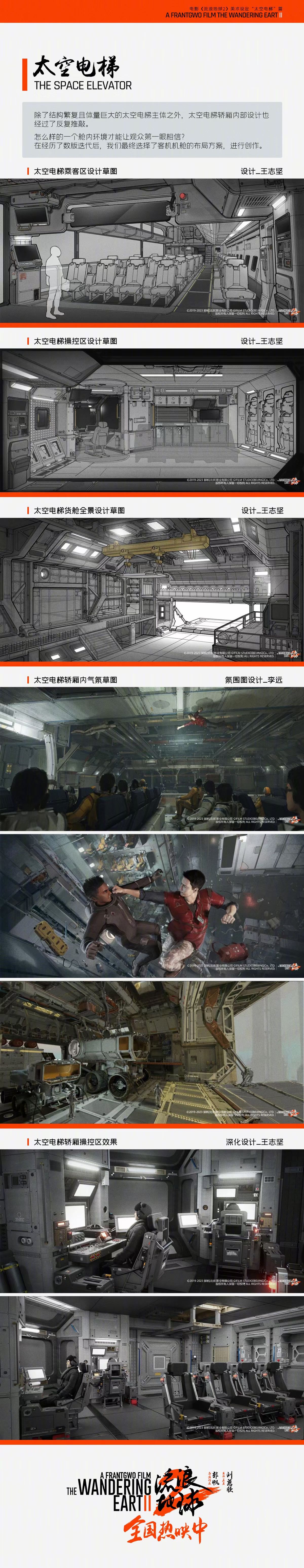 流浪地球2 太空电梯设计图来了978 / 作者:zero_river / 帖子ID:304408