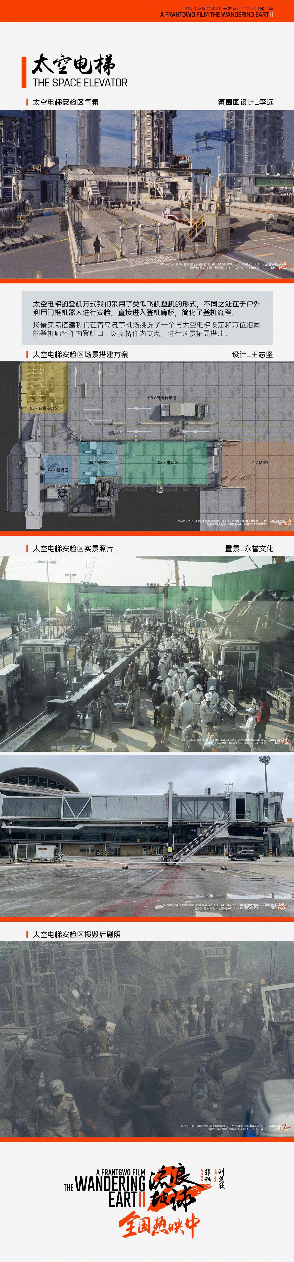 流浪地球2 太空电梯设计图来了443 / 作者:zero_river / 帖子ID:304408