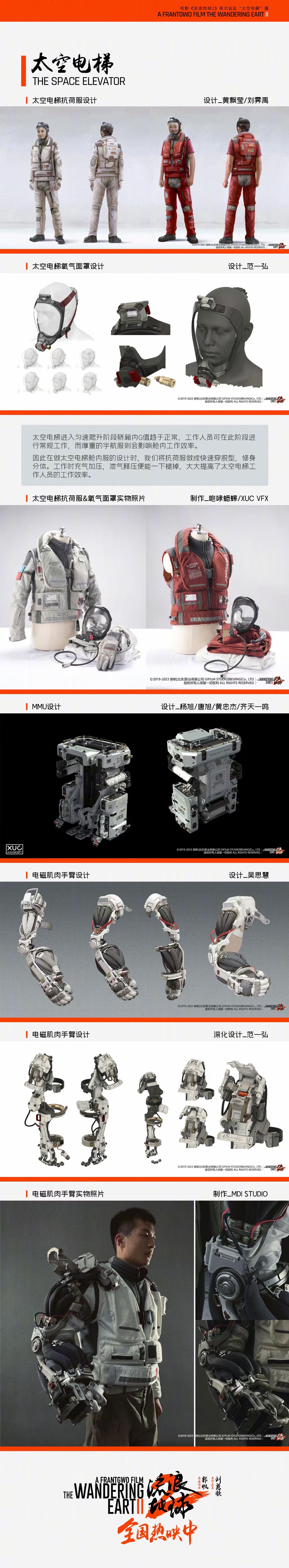 流浪地球2 太空电梯设计图来了527 / 作者:zero_river / 帖子ID:304408