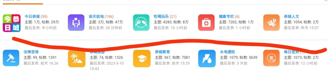 告告！晚安569 / 作者:电商摆烂之人 / 帖子ID:305322