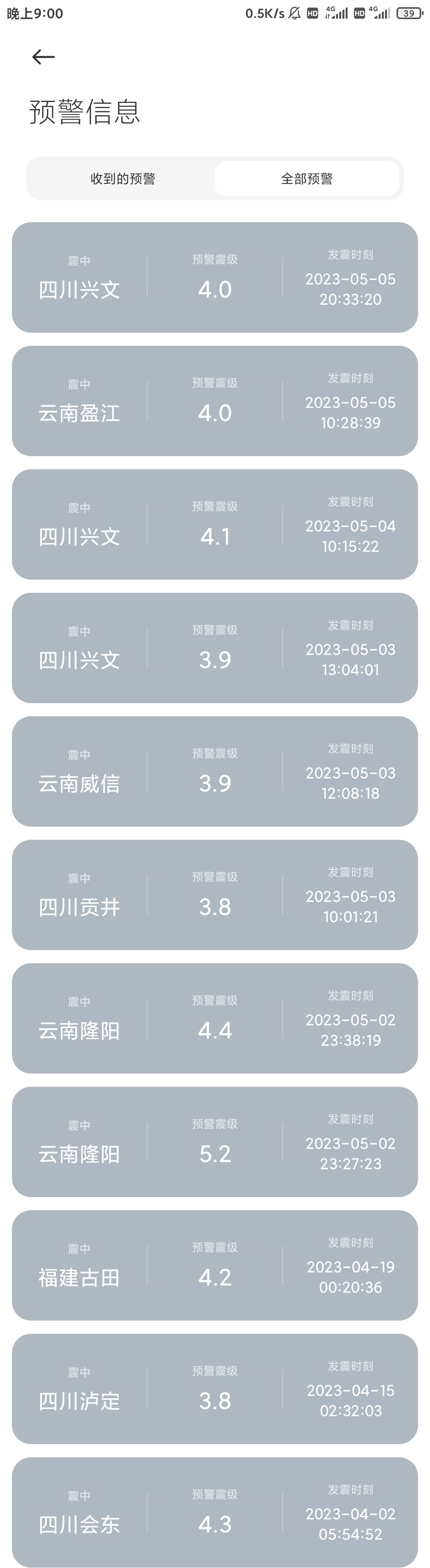 号外号外恭喜日本今天喜提6.3级地震580 / 作者:电商摆烂之人 / 帖子ID:306457