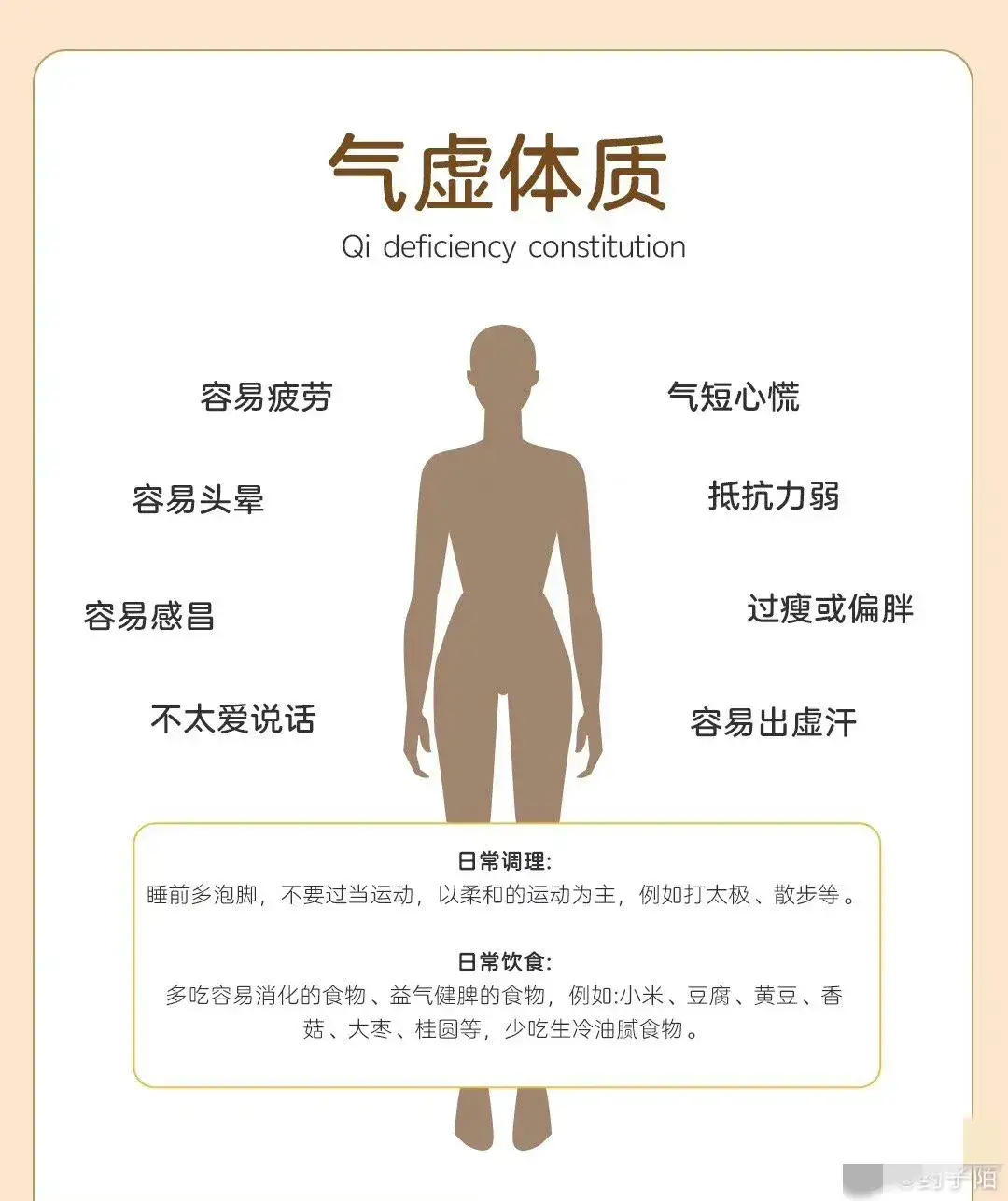 ——学认体质55 / 作者:力行者 / 帖子ID:308688