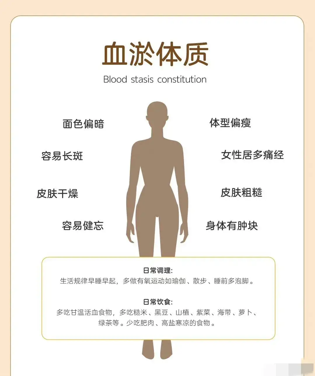 ——学认体质747 / 作者:力行者 / 帖子ID:308688