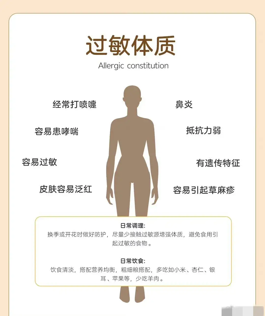 ——学认体质812 / 作者:力行者 / 帖子ID:308688