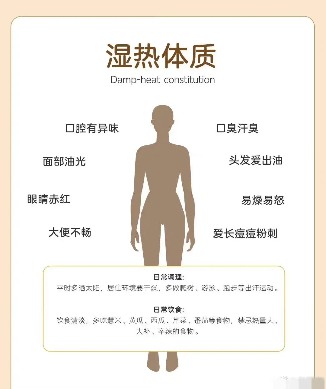 ——学认体质286 / 作者:力行者 / 帖子ID:308688