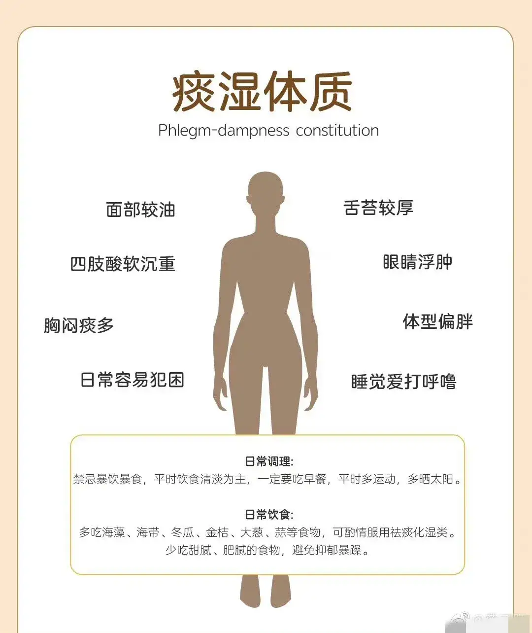 ——学认体质797 / 作者:力行者 / 帖子ID:308688