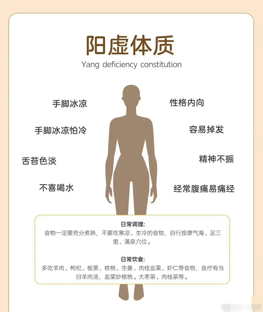 ——学认体质689 / 作者:力行者 / 帖子ID:308688