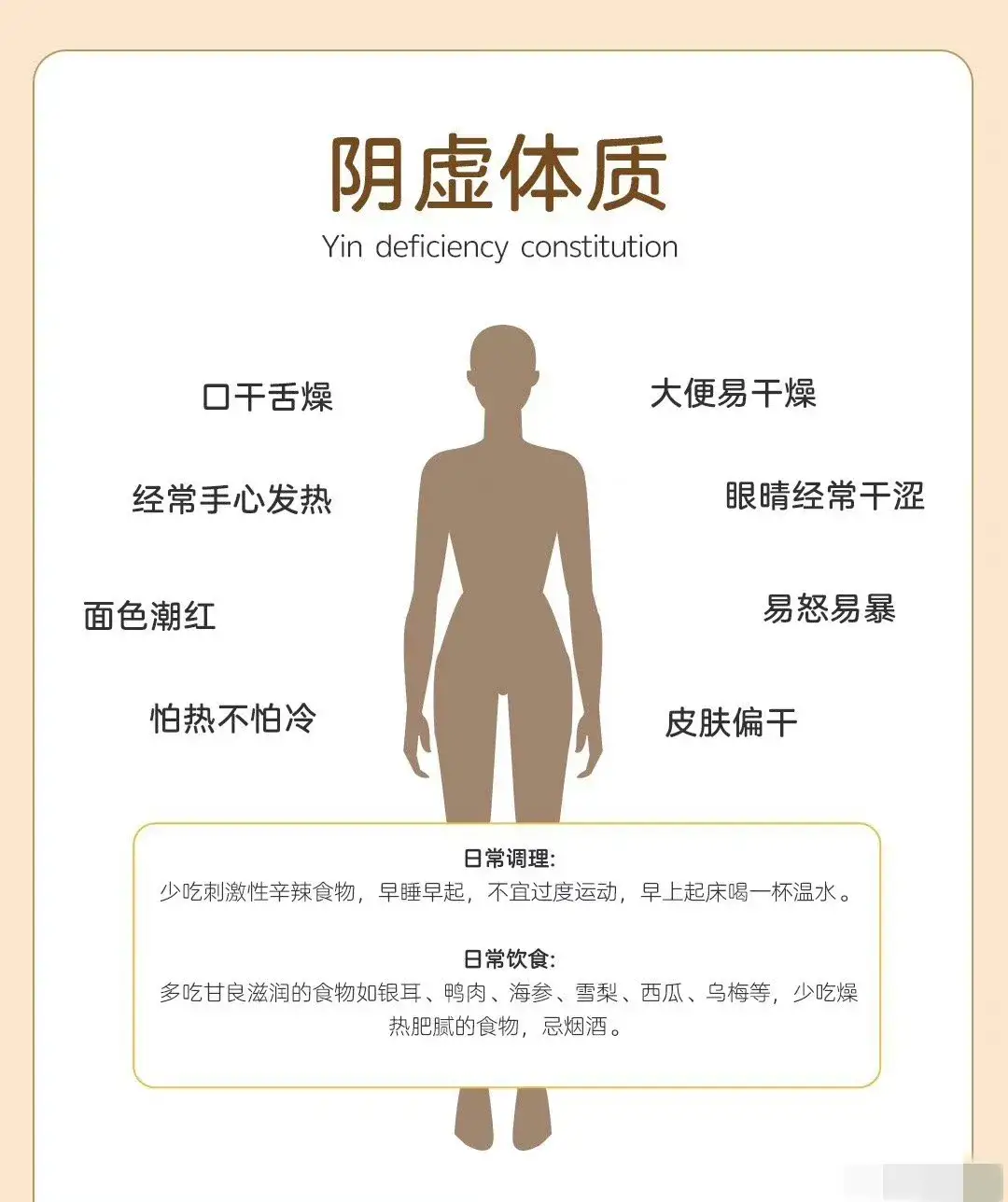 ——学认体质398 / 作者:力行者 / 帖子ID:308688