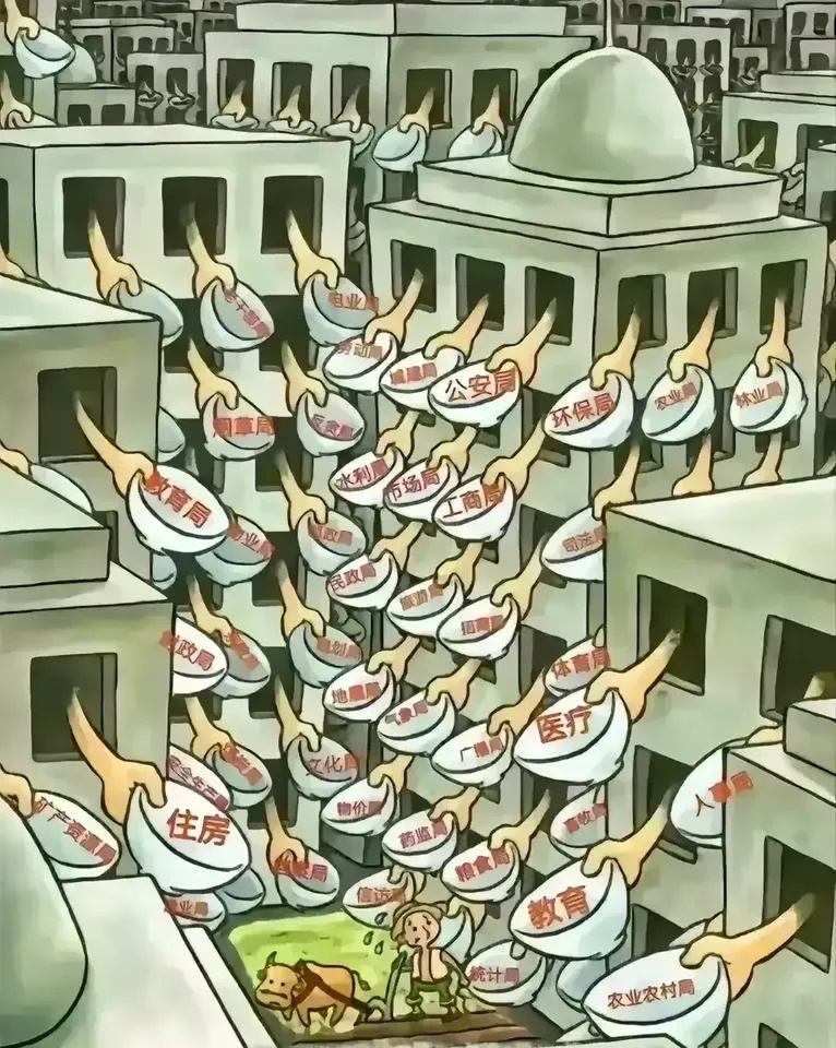 老百姓就是一块大肥肉谁都想吃一口871 / 作者:猛龙 / 帖子ID:311484