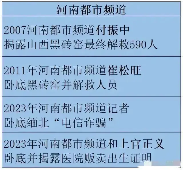 南宁得有多少人又睡不着觉啊690 / 作者:猛龙 / 帖子ID:311759
