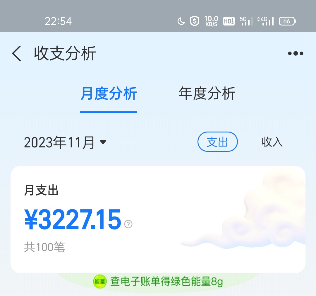 一天花300多还行吧90 / 作者:随便发一下 / 帖子ID:311779