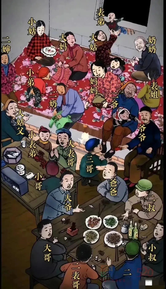 只要爷爷奶奶还在，这种场面就会还在！710 / 作者:猛龙 / 帖子ID:311971