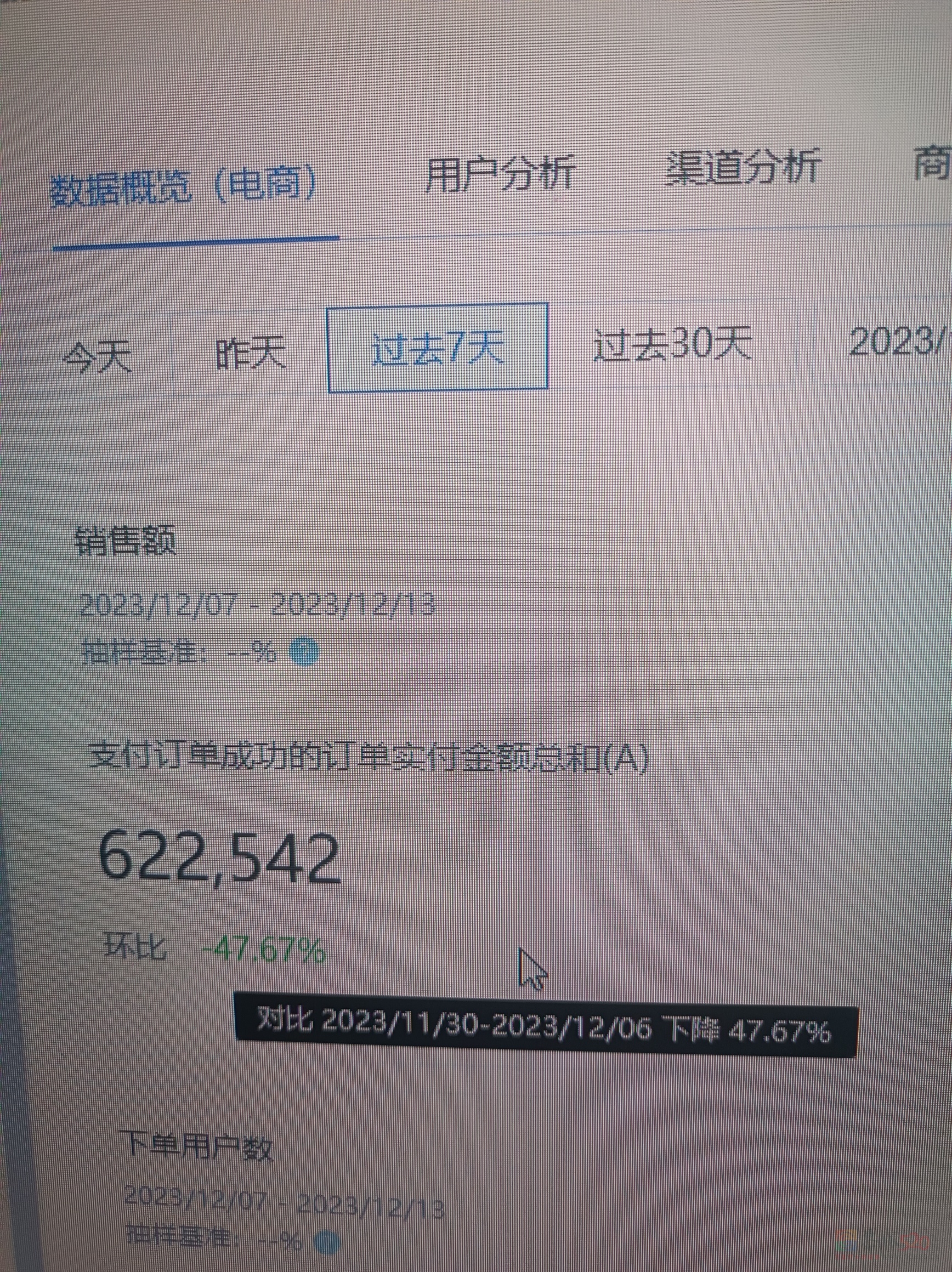 下滑严重，652 / 作者:随便发一下 / 帖子ID:312507