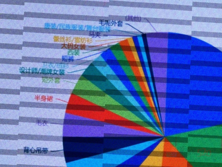 发一下，抖音的629 / 作者:随便发一下 / 帖子ID:313040
