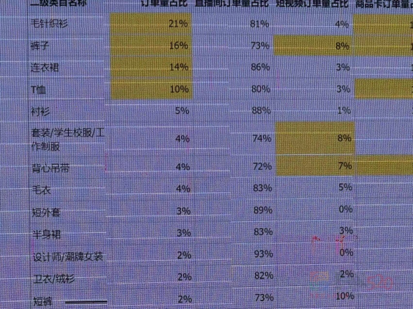 发一下，抖音的765 / 作者:随便发一下 / 帖子ID:313040