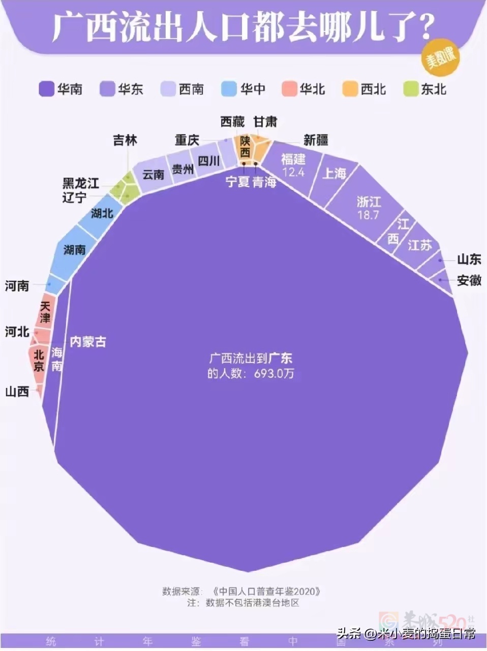 九点遇三公451 / 作者:猛龙 / 帖子ID:318342