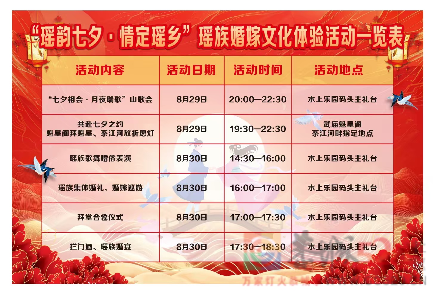 “瑶韵七夕·情定瑶乡”瑶族活动正在布置场景中992 / 作者:风云客 / 帖子ID:320314